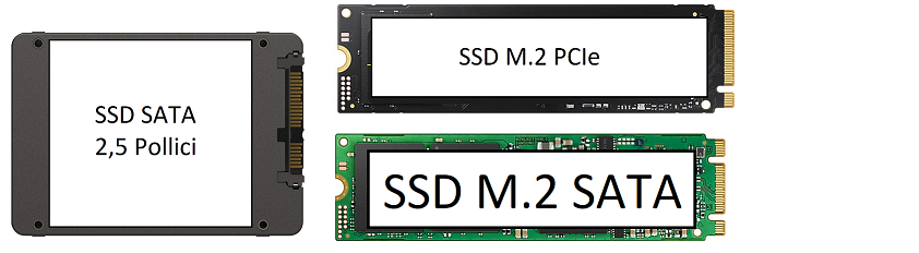 SSD SATA 2.5 Pollici, M.2 SATA e M.2 NVMe